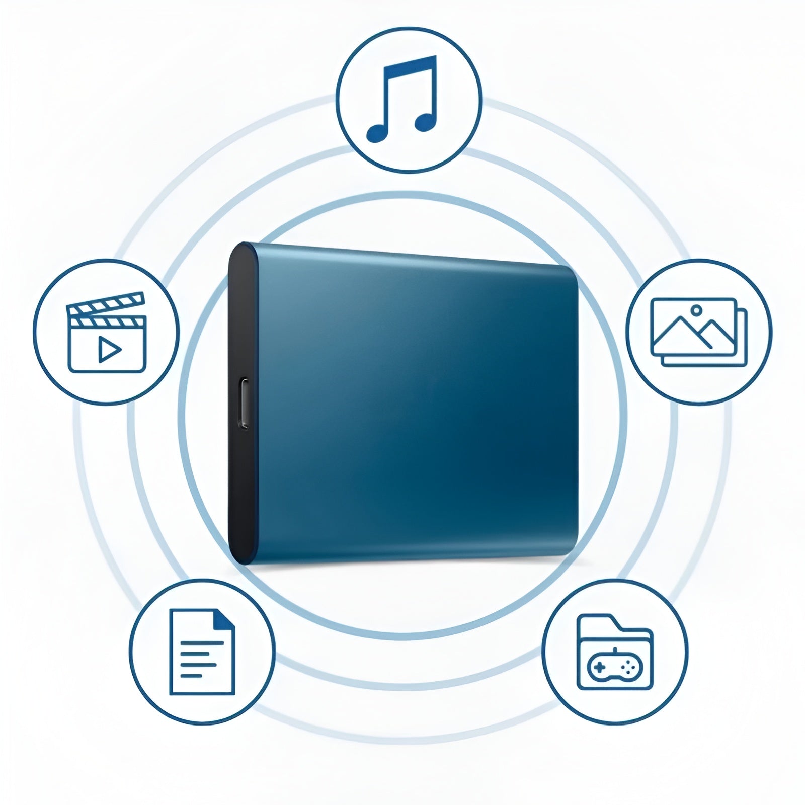 Externe SSD Festplatte Tragbar Hochgeschwindigkeit 5