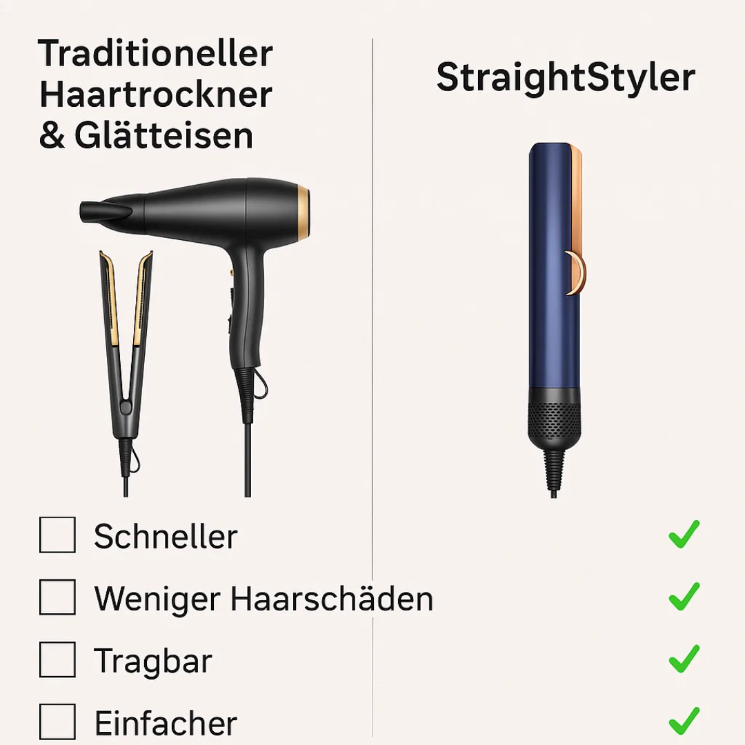 2-in-1-Haartrockner Glätteisen müheloses Haarstyling 11
