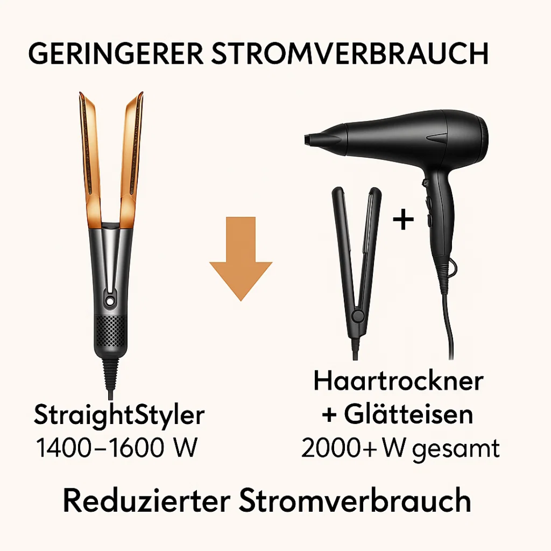 2-in-1-Haartrockner Glätteisen müheloses Haarstyling 15